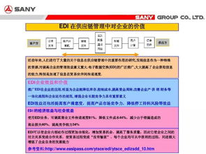 干货 | MES与生产信息化集成方案 打通制造环节的数据孤岛